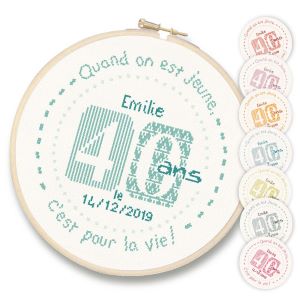 Fiche Lilipoints, Anniversaire 40 ans